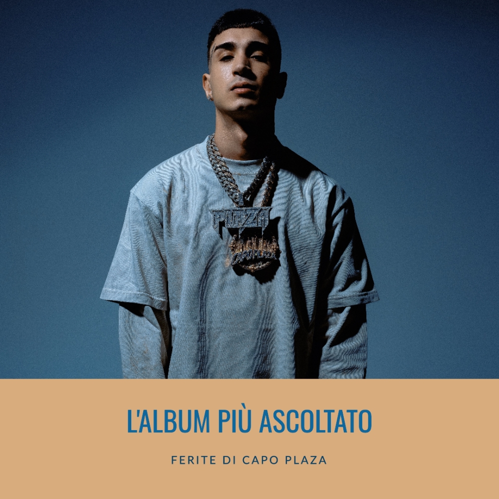 Ferite di Capo Plaza: L'Album che Domina le Classifiche e le Piattaforme Digitali